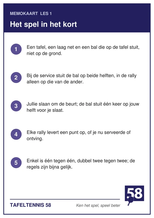 Memokaart van les 1