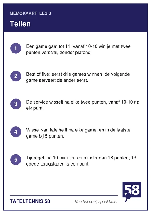 Memokaart van les 3