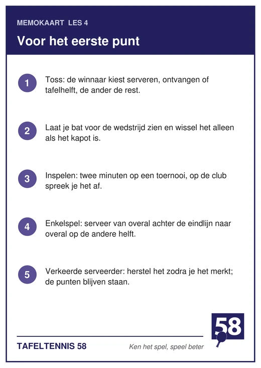 Memokaart van les 4
