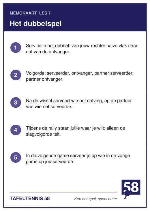 Memokaart van les 7